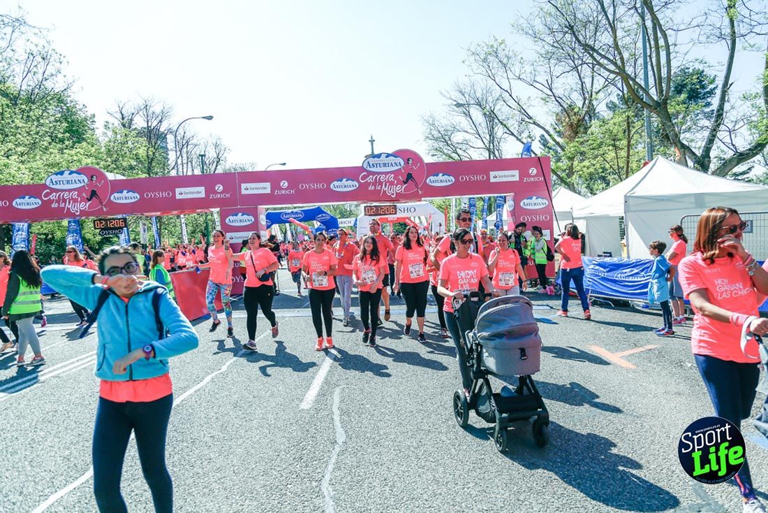 Carrera de la Mujer de Madrid 2018-23