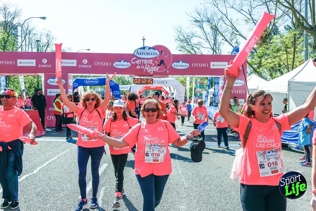 Carrera de la Mujer de Madrid 2018-23