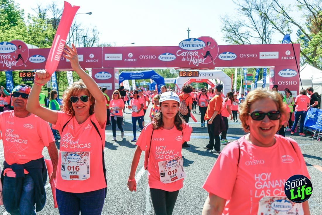 Carrera de la Mujer de Madrid 2018-23