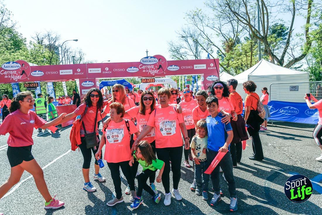 Carrera de la Mujer de Madrid 2018-23
