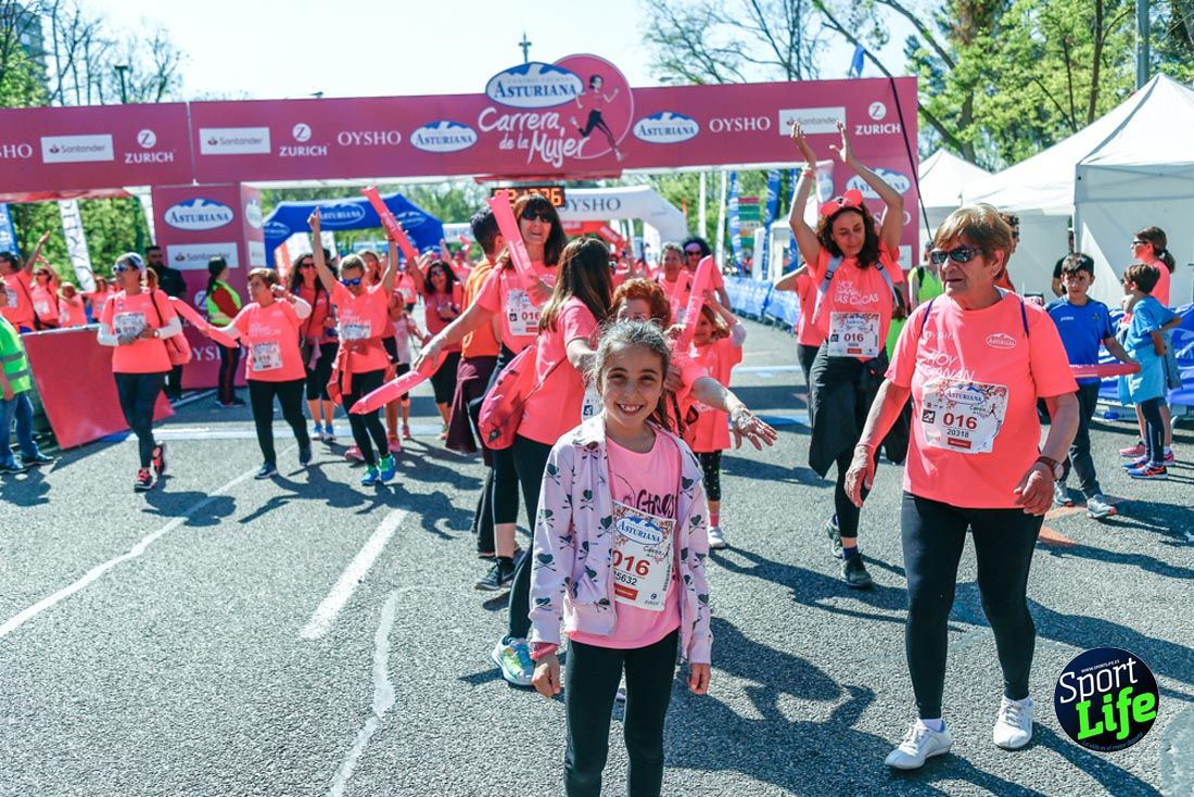 Carrera de la Mujer de Madrid 2018-23