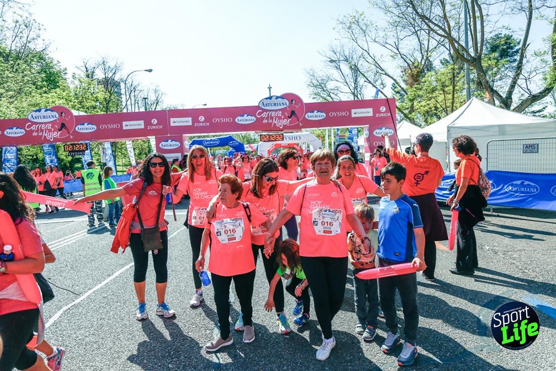 Carrera de la Mujer de Madrid 2018-23