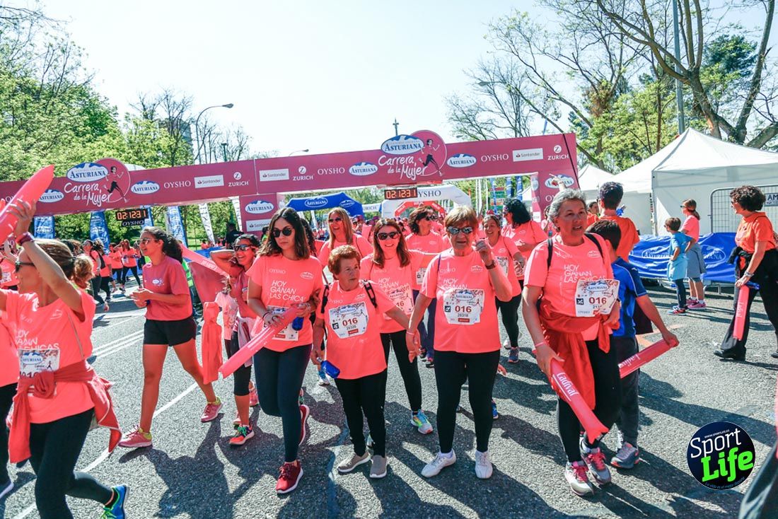 Carrera de la Mujer de Madrid 2018-23
