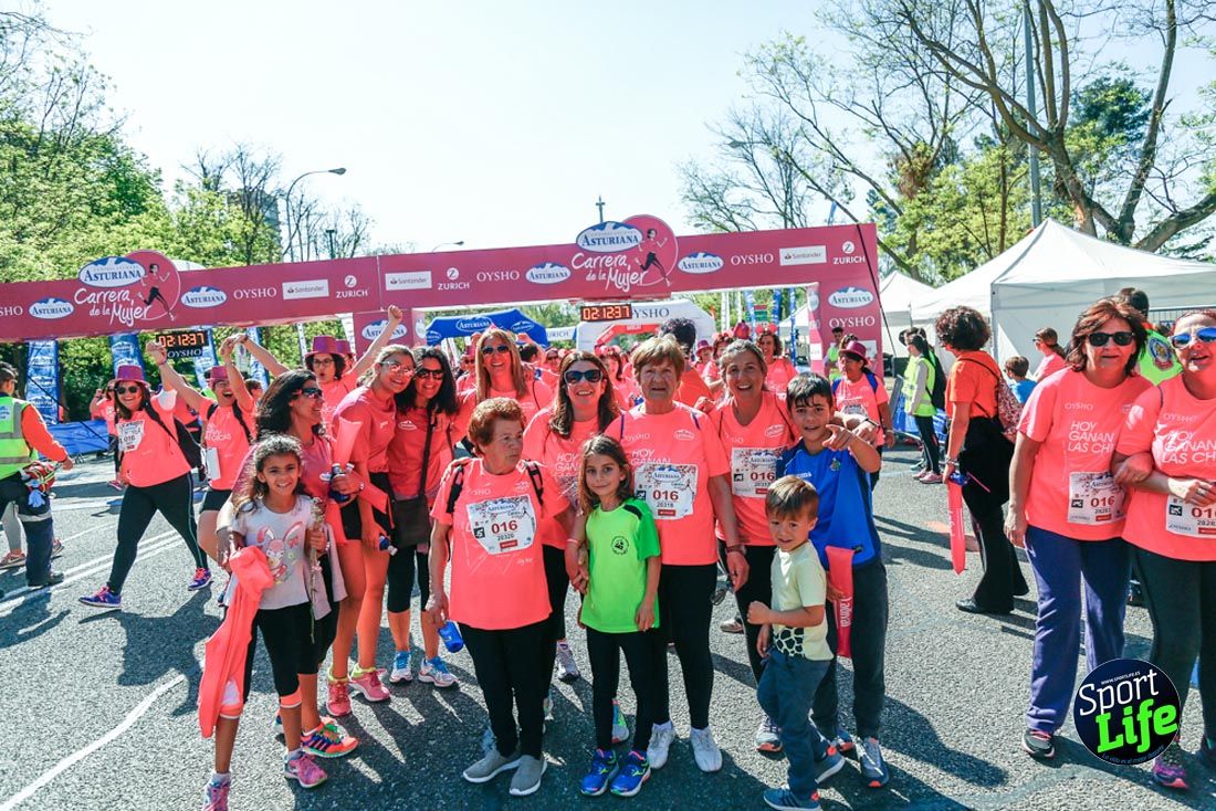 Carrera de la Mujer de Madrid 2018-23