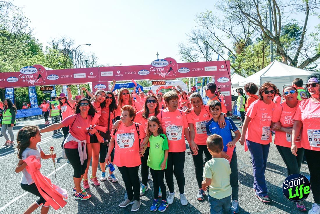 Carrera de la Mujer de Madrid 2018-23