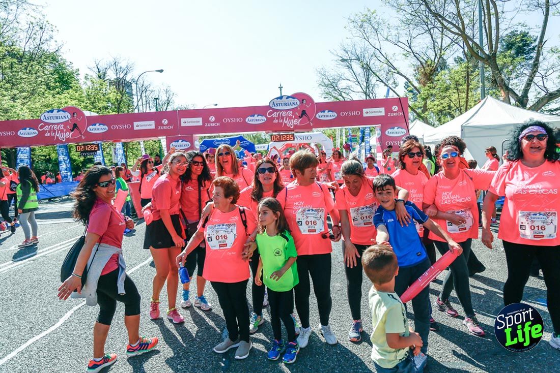 Carrera de la Mujer de Madrid 2018-23