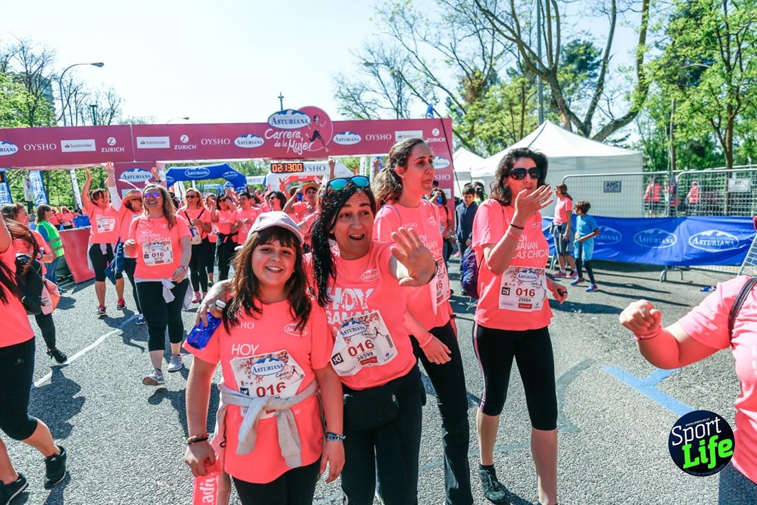 Carrera de la Mujer de Madrid 2018-23