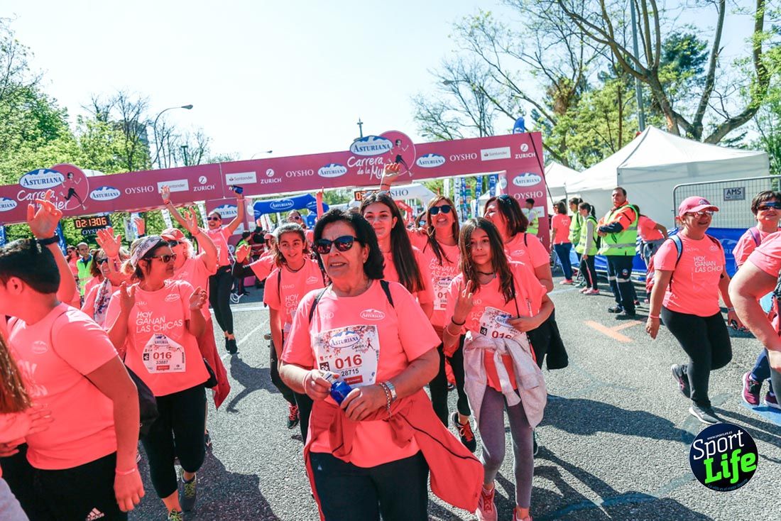 Carrera de la Mujer de Madrid 2018-23