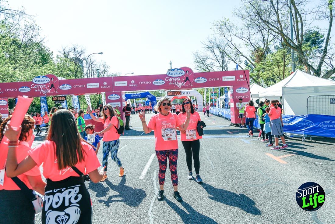 Carrera de la Mujer de Madrid 2018-23