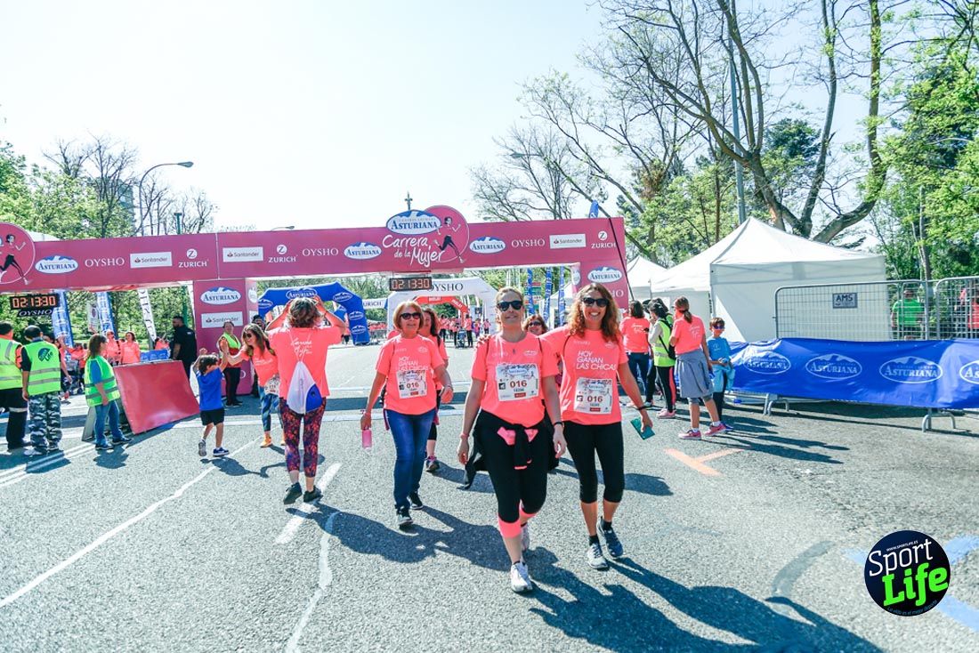 Carrera de la Mujer de Madrid 2018-23