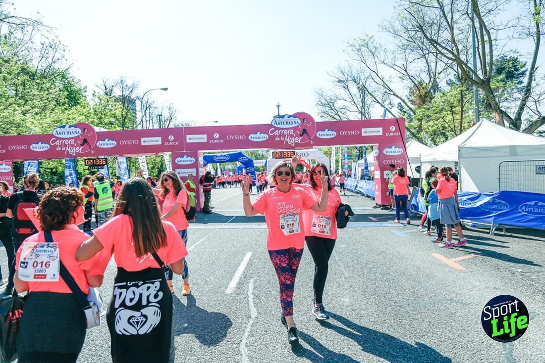 Carrera de la Mujer de Madrid 2018-23