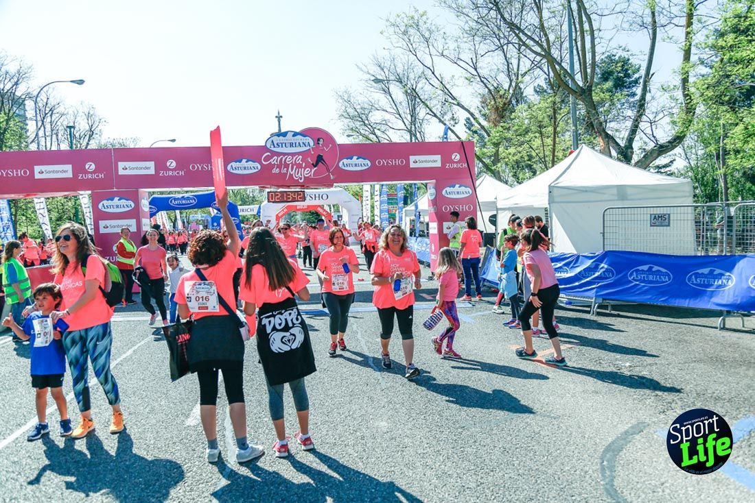 Carrera de la Mujer de Madrid 2018-23