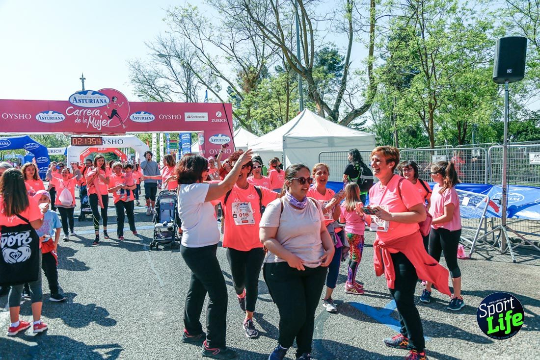 Carrera de la Mujer de Madrid 2018-23