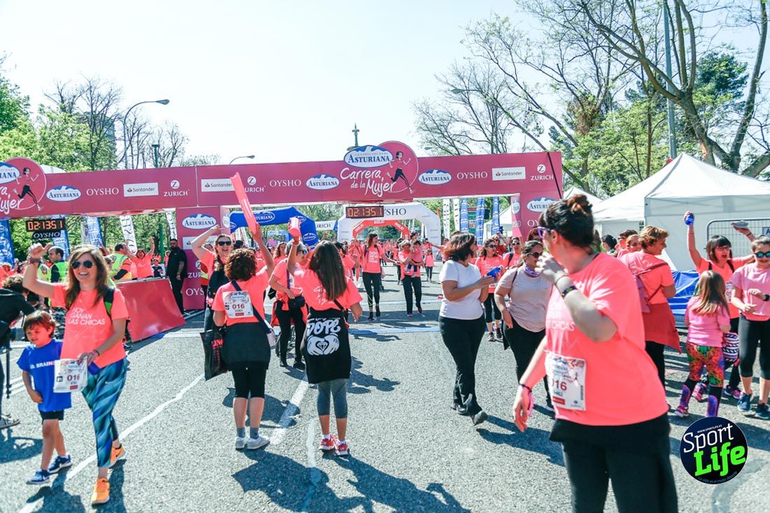 Carrera de la Mujer de Madrid 2018-23