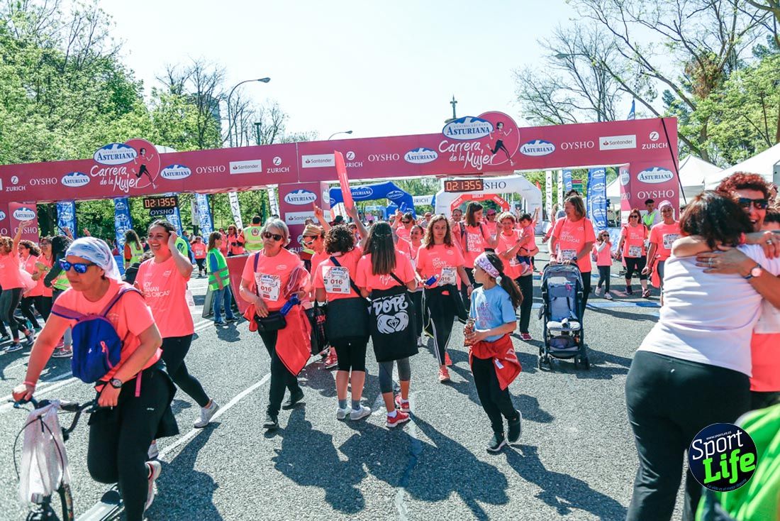 Carrera de la Mujer de Madrid 2018-23