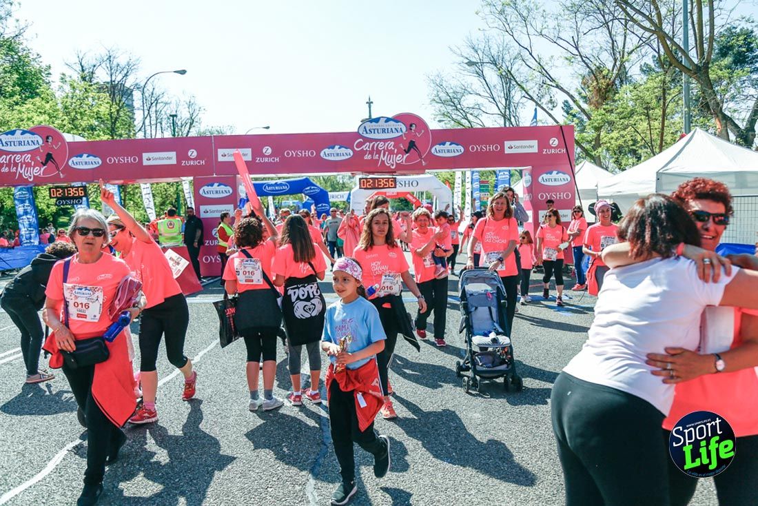 Carrera de la Mujer de Madrid 2018-23