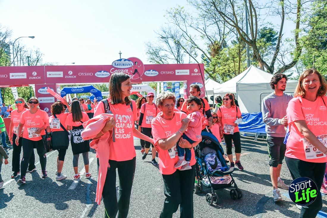 Carrera de la Mujer de Madrid 2018-23