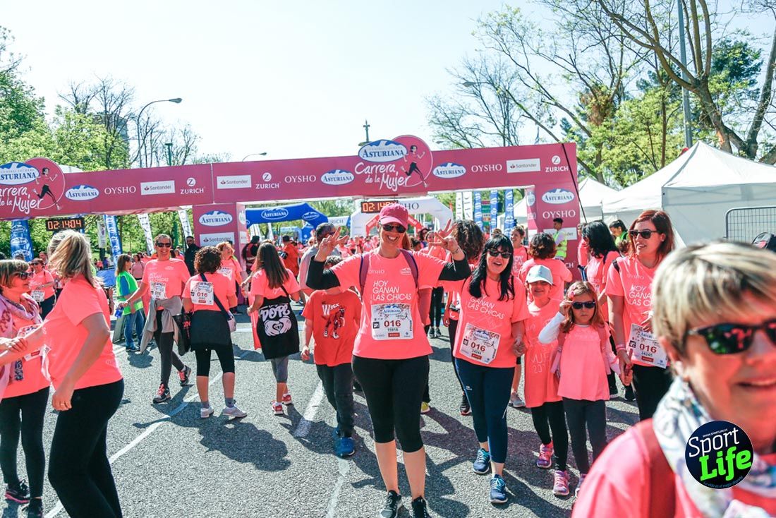Carrera de la Mujer de Madrid 2018-23