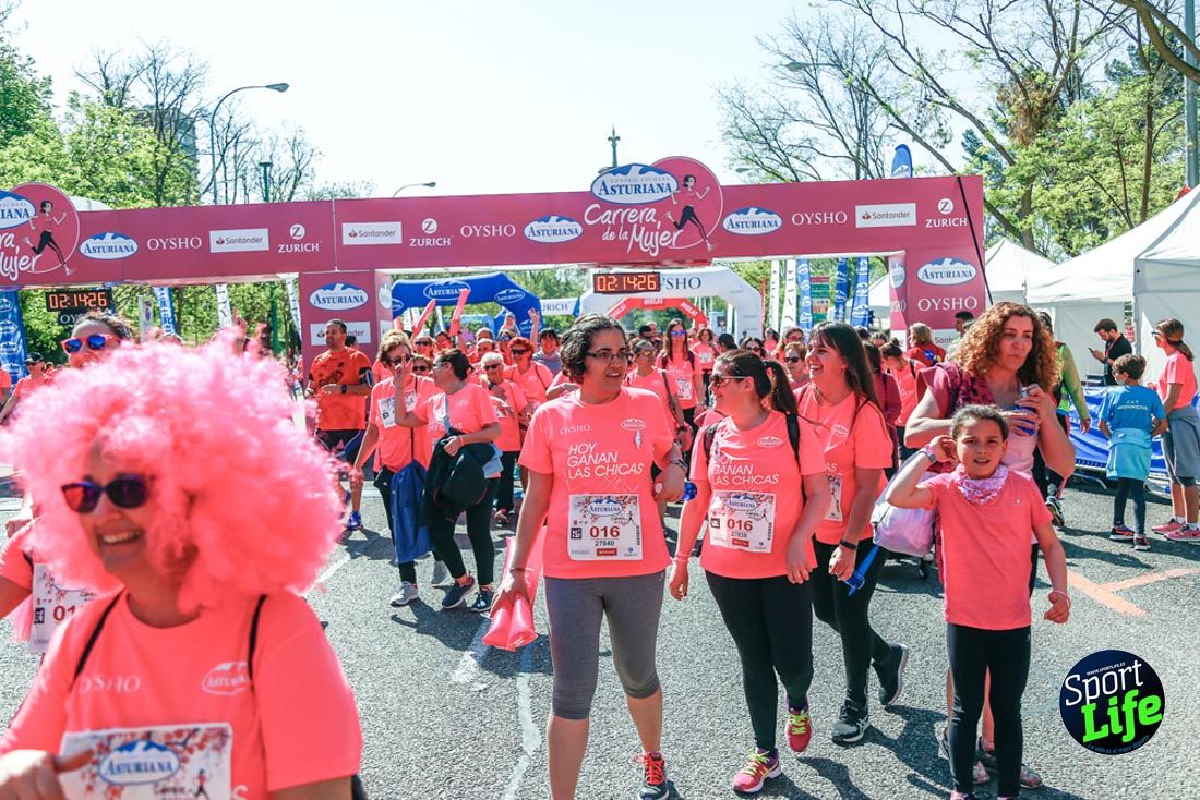 Carrera de la Mujer de Madrid 2018-23