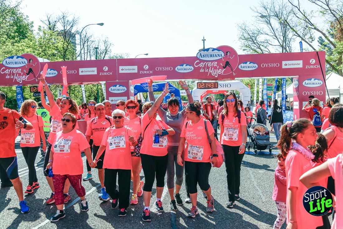 Carrera de la Mujer de Madrid 2018-23