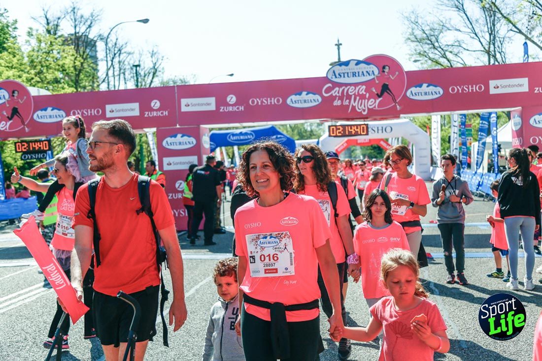 Carrera de la Mujer de Madrid 2018-23