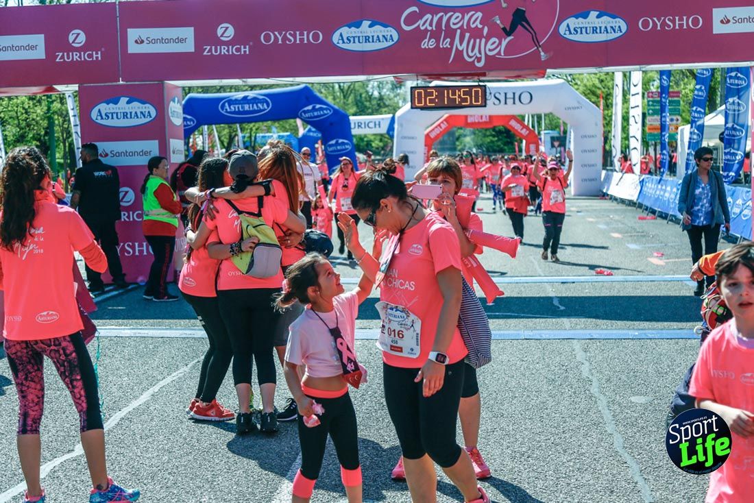 Carrera de la Mujer de Madrid 2018-23