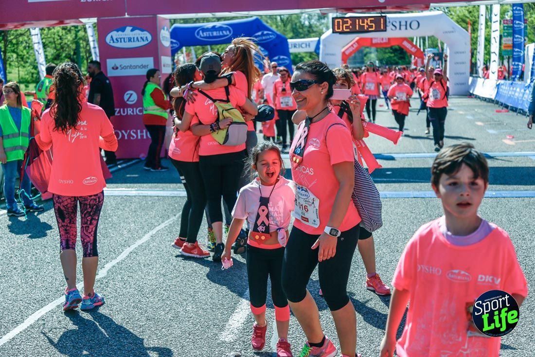Carrera de la Mujer de Madrid 2018-23