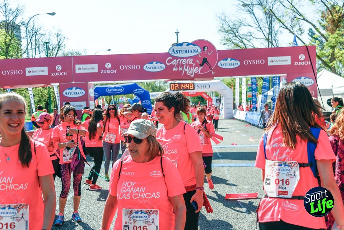 Carrera de la Mujer de Madrid 2018-23