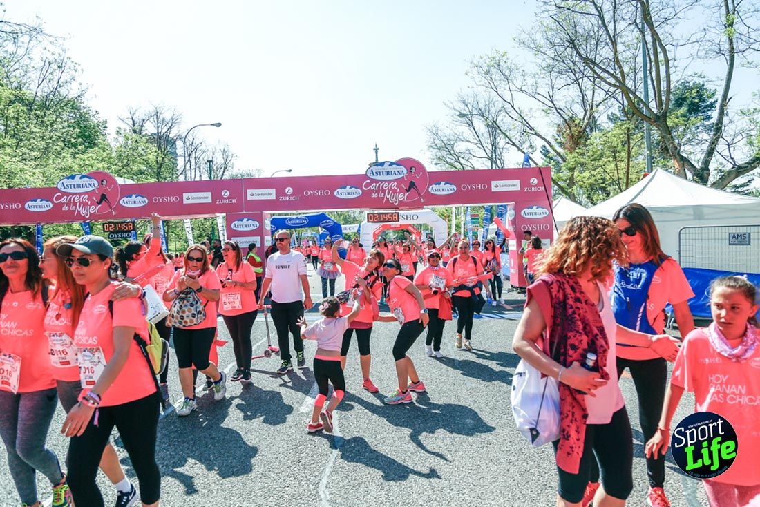 Carrera de la Mujer de Madrid 2018-23