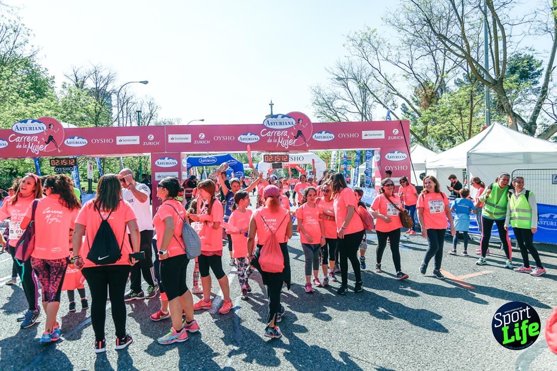 Carrera de la Mujer de Madrid 2018-23