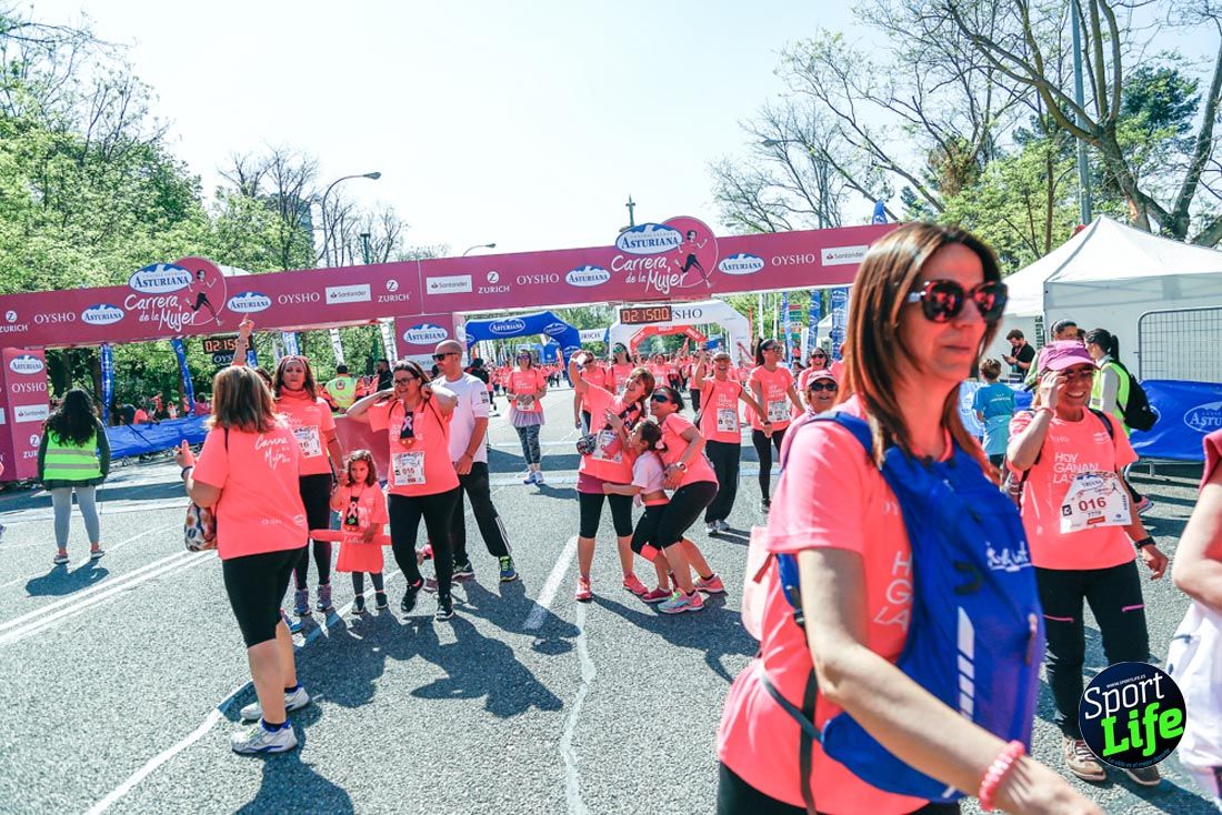 Carrera de la Mujer de Madrid 2018-23