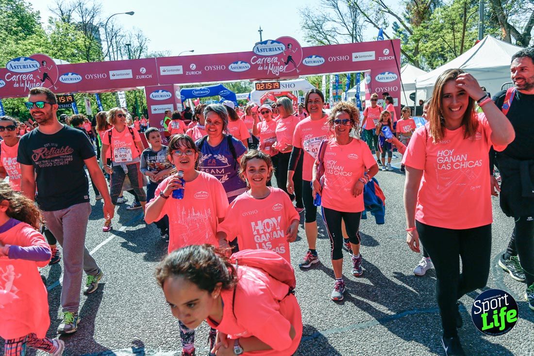 Carrera de la Mujer de Madrid 2018-23