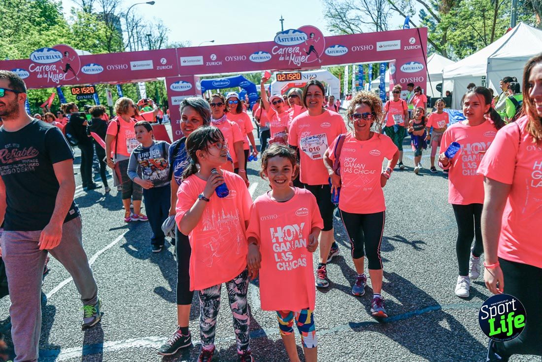 Carrera de la Mujer de Madrid 2018-23