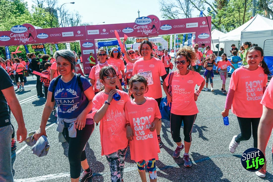 Carrera de la Mujer de Madrid 2018-23