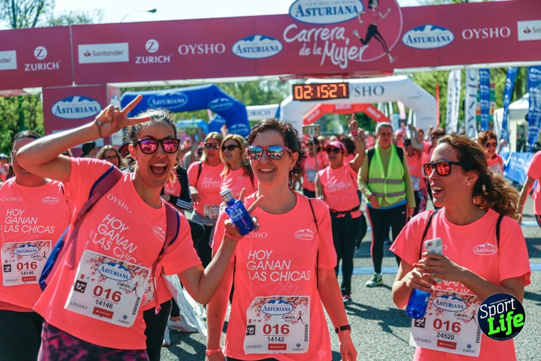 Carrera de la Mujer de Madrid 2018-23