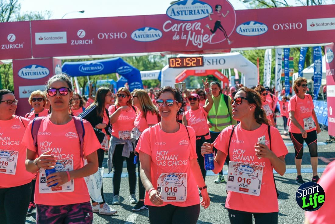 Carrera de la Mujer de Madrid 2018-23