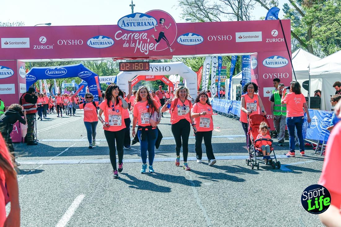 Carrera de la Mujer de Madrid 2018-23