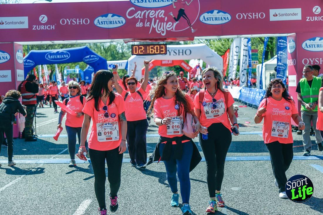 Carrera de la Mujer de Madrid 2018-23