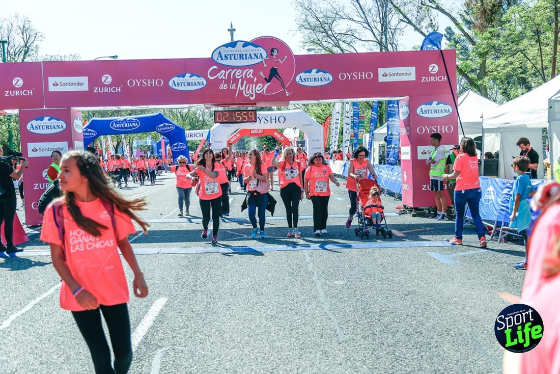Carrera de la Mujer de Madrid 2018-23
