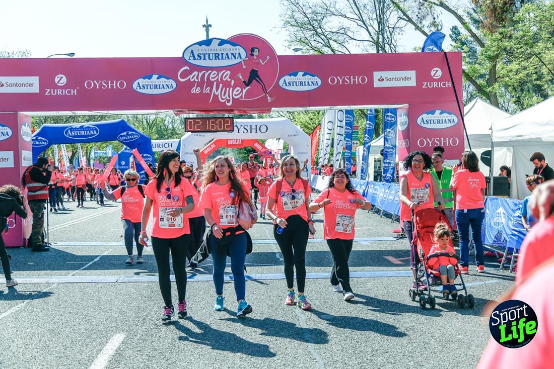 Carrera de la Mujer de Madrid 2018-23
