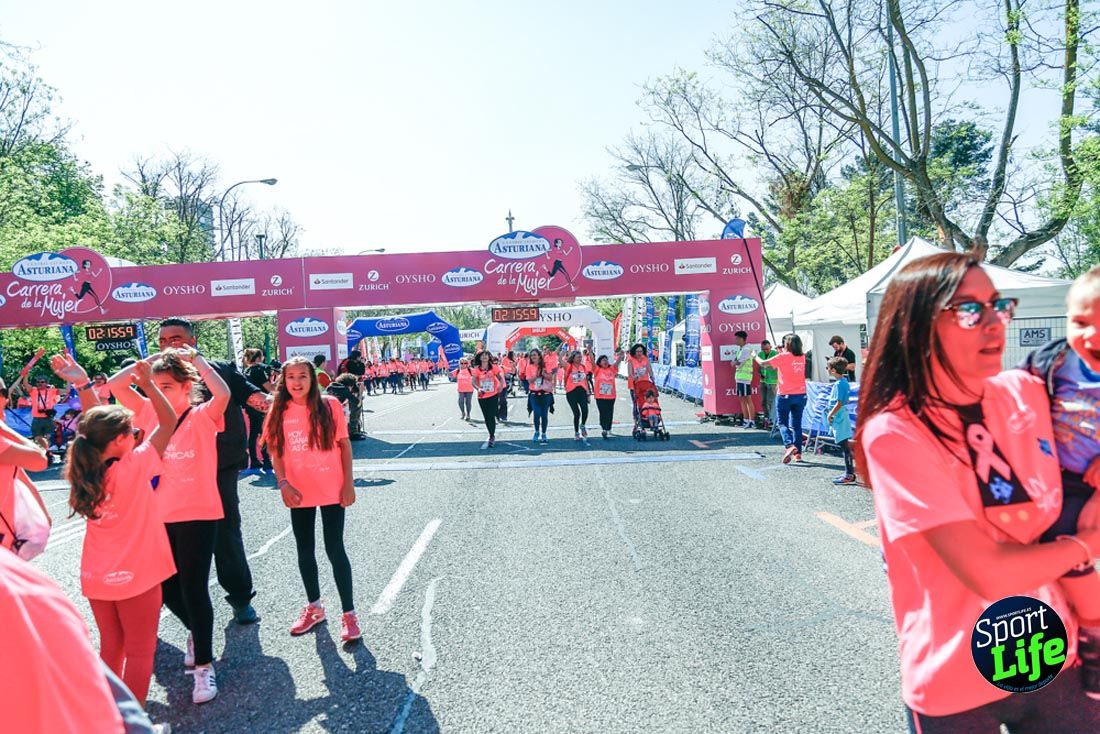 Carrera de la Mujer de Madrid 2018-23