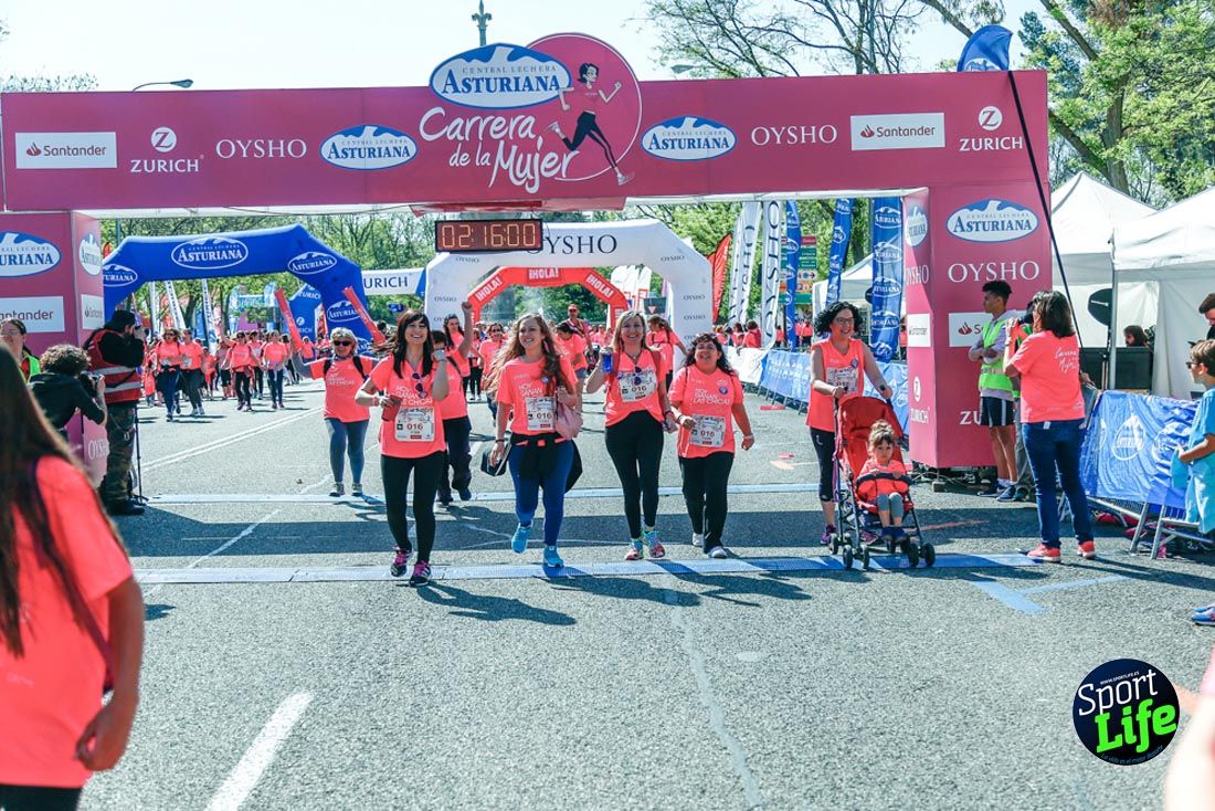 Carrera de la Mujer de Madrid 2018-23