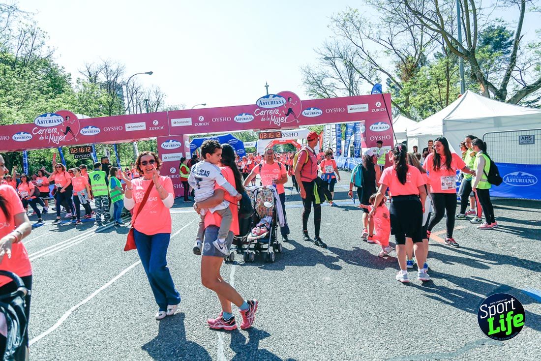 Carrera de la Mujer de Madrid 2018-23
