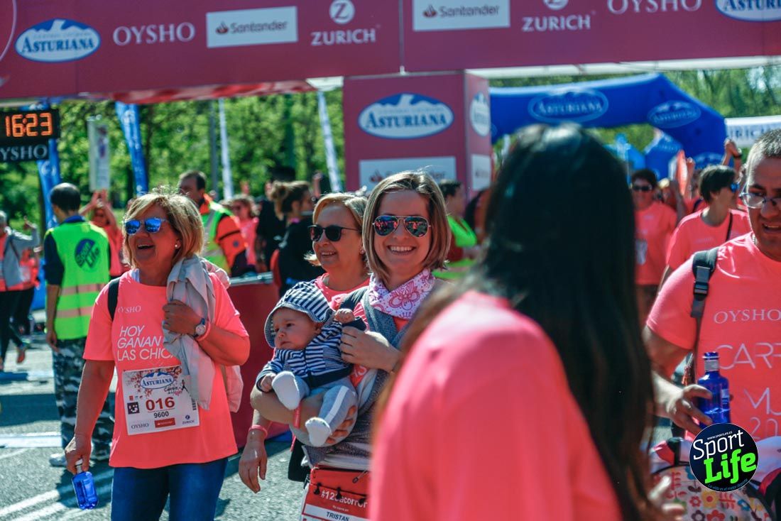 Carrera de la Mujer de Madrid 2018-23
