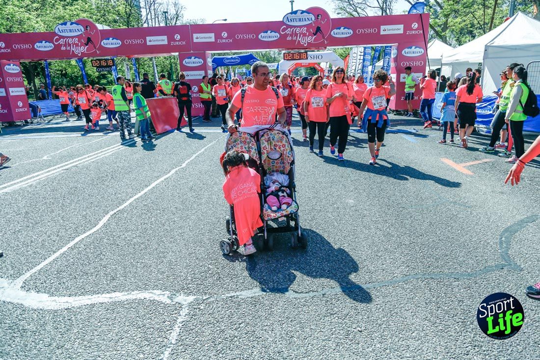 Carrera de la Mujer de Madrid 2018-23