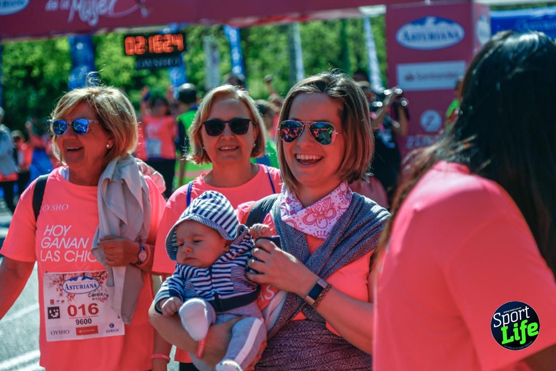Carrera de la Mujer de Madrid 2018-23
