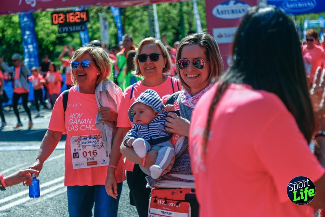 Carrera de la Mujer de Madrid 2018-23