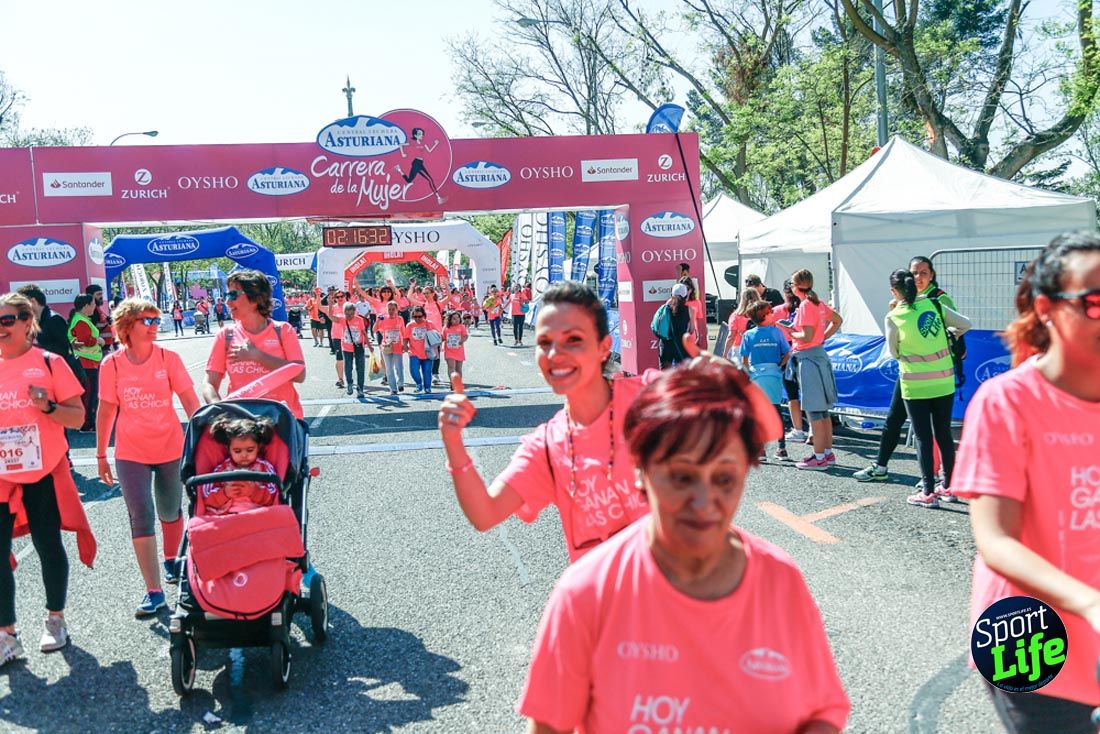 Carrera de la Mujer de Madrid 2018-23