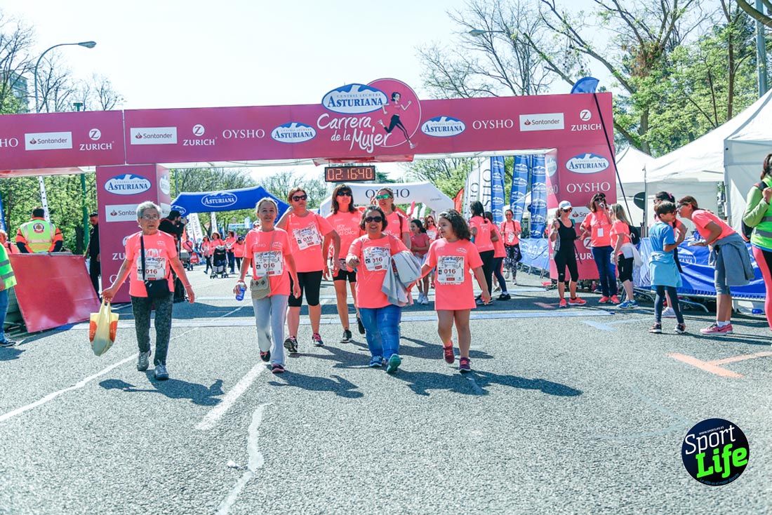 Carrera de la Mujer de Madrid 2018-23