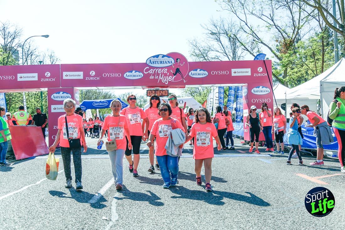 Carrera de la Mujer de Madrid 2018-23
